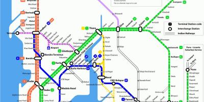 Bombay lokalne željezničke rute na karti
